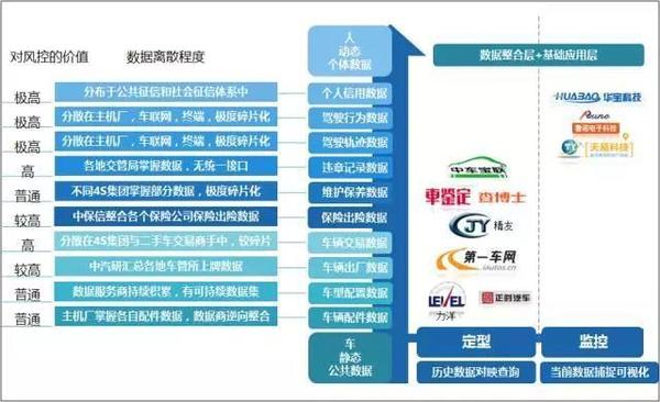 报码:【j2开奖】你还在汽车金融淘金，我们却看好「卖水」机会