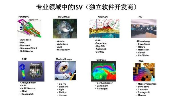 wzatv:【j2开奖】「极客公开课·Live」5 分钟带你复习英伟达 GPU 如何帮助设计师提升视觉效果