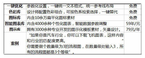 报码:【j2开奖】他让枯燥幻灯片一键变漂亮 汇14万资源模板 上线1月安装14万次