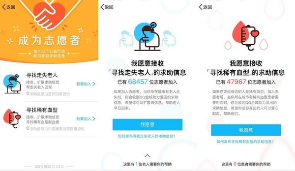 码报:【j2开奖】集合几个核心产品能力，腾讯做了个公益平台