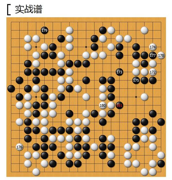 码报:【j2开奖】AlphaGo乌镇“首败”！人机混双战冲突一刻，阿狗要认输，古力不同意！