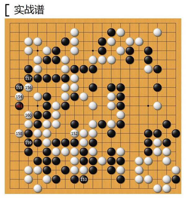 码报:【j2开奖】AlphaGo乌镇“首败”！人机混双战冲突一刻，阿狗要认输，古力不同意！