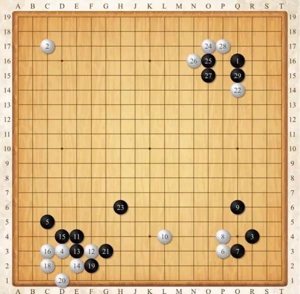 码报:【j2开奖】AlphaGo乌镇“首败”！人机混双战冲突一刻，阿狗要认输，古力不同意！