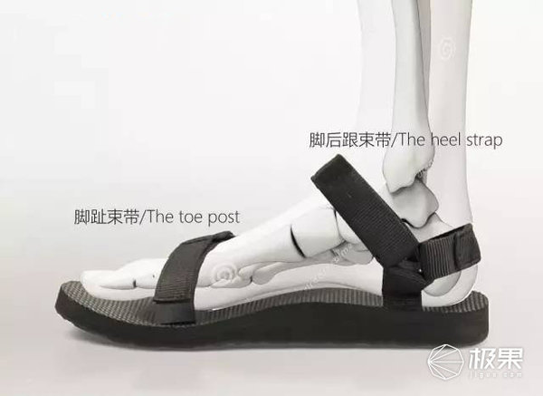 码报:【j2开奖】这也许是世界上被抄袭最多的凉鞋—— Teva