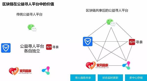 报码:【j2开奖】“小管寻人”上线！腾讯手机管家让技术更有温度