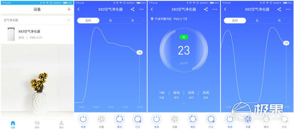 报码:【j2开奖】352空气净化器，超低能耗分分钟带给全家新鲜空气