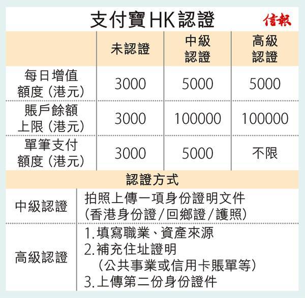 wzatv:【j2开奖】支付宝和微信支付到底哪家强？