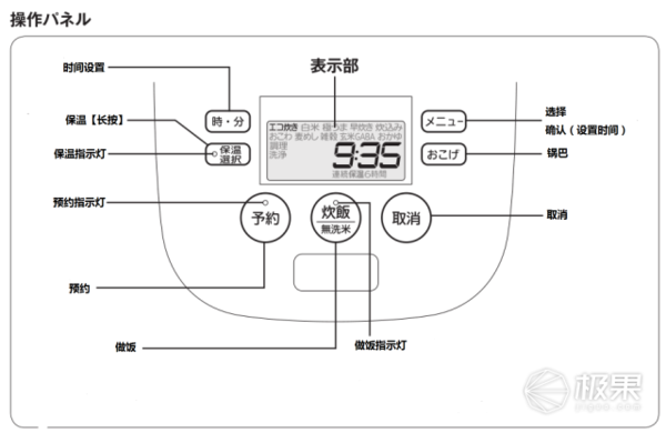 【j2开奖】让人疯抢的虎牌电饭煲，煮饭真的那么好吃吗？ | 视频