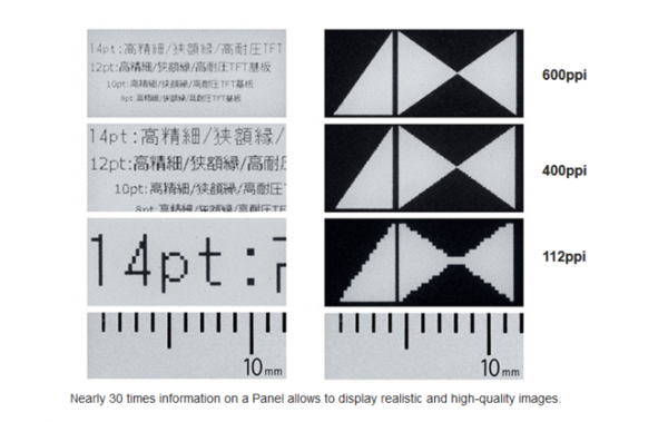 【j2开奖】电子墨水屏 PPI 不高？这块屏幕将改变你的看法