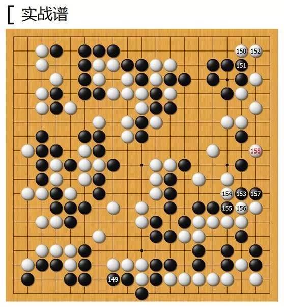 报码:【j2开奖】虽败犹荣！柯洁0:3负于AlphaGo，人工智能还将继续颠覆这些领域