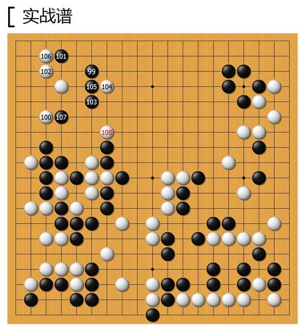 报码:【j2开奖】虽败犹荣！柯洁0:3负于AlphaGo，人工智能还将继续颠覆这些领域