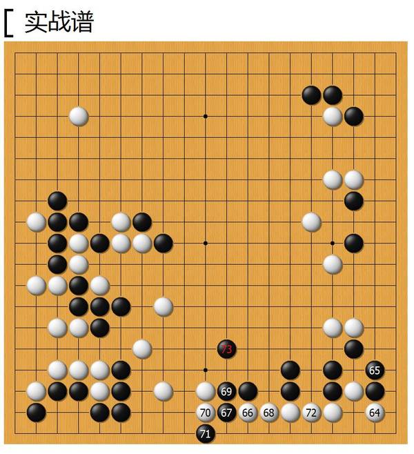 报码:【j2开奖】虽败犹荣！柯洁0:3负于AlphaGo，人工智能还将继续颠覆这些领域