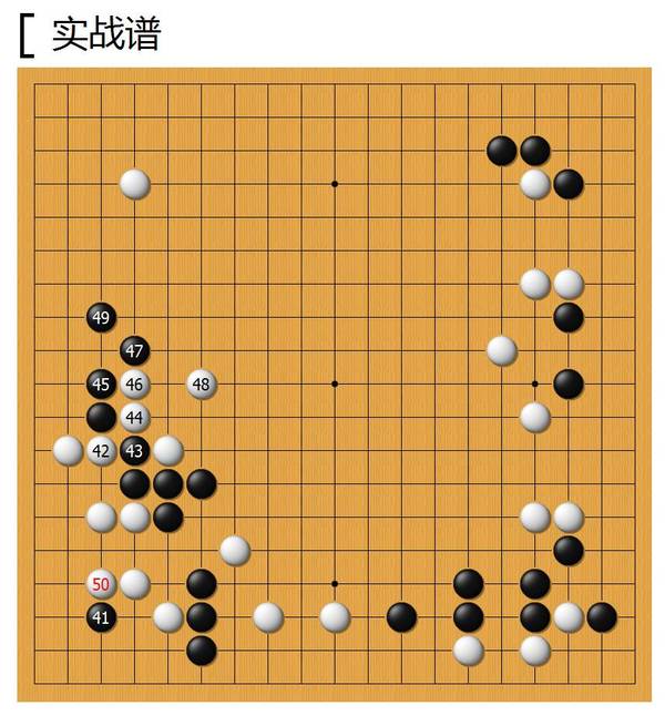 报码:【j2开奖】虽败犹荣！柯洁0:3负于AlphaGo，人工智能还将继续颠覆这些领域