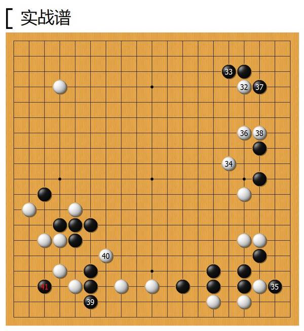 报码:【j2开奖】虽败犹荣！柯洁0:3负于AlphaGo，人工智能还将继续颠覆这些领域