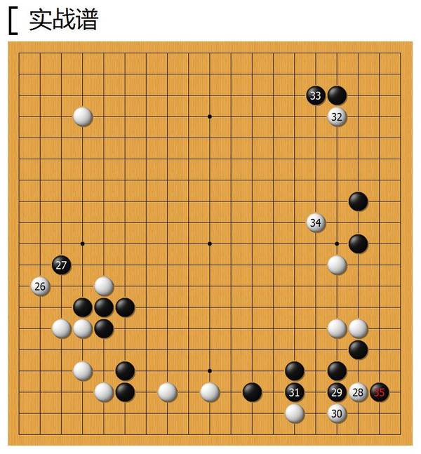 报码:【j2开奖】虽败犹荣！柯洁0:3负于AlphaGo，人工智能还将继续颠覆这些领域