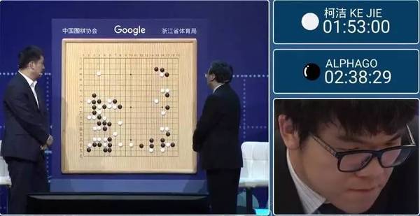 【j2开奖】【柯洁乌镇终败】全盘回顾人类最后希望与围棋上帝终极PK