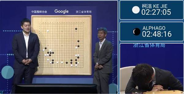 【j2开奖】【柯洁乌镇终败】全盘回顾人类最后希望与围棋上帝终极PK