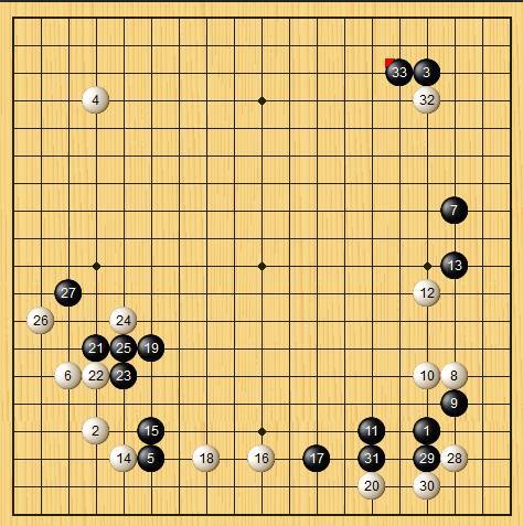 【j2开奖】【柯洁乌镇终败】全盘回顾人类最后希望与围棋上帝终极PK