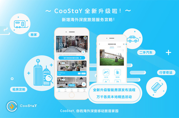 【j2开奖】以房屋租赁切入海外深度旅居，3个月用户数增长16倍，Coostay要做留学生的贴身管家