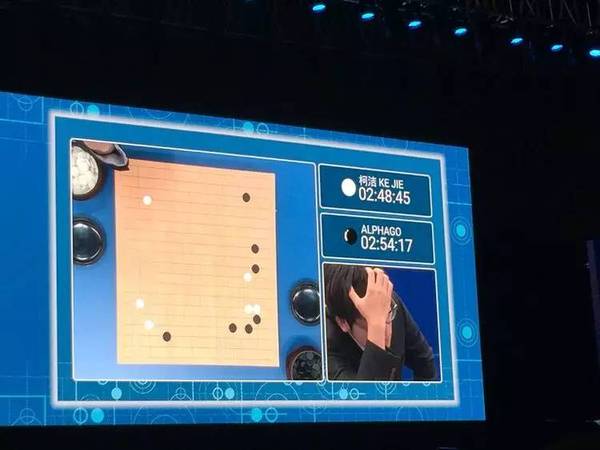 码报:【j2开奖】柯洁最终 0：3 完败 AlphaGo，但告别了「人机对战」的人类自己才是最大赢家