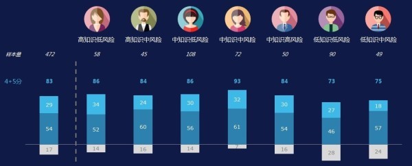 【j2开奖】【创业者说】金融科技公司如何寻找潜在客户？