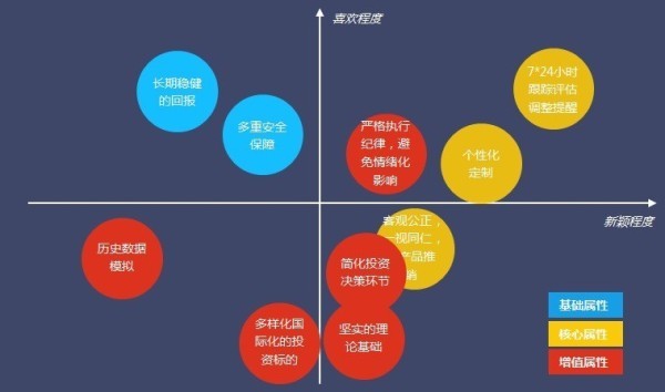 【j2开奖】【创业者说】金融科技公司如何寻找潜在客户？