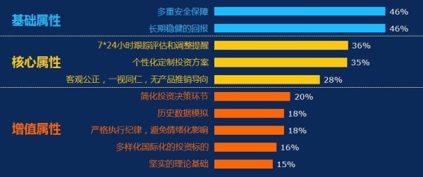 【j2开奖】【创业者说】金融科技公司如何寻找潜在客户？