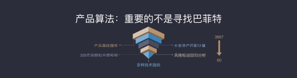 【j2开奖】【创业者说】金融科技公司如何寻找潜在客户？