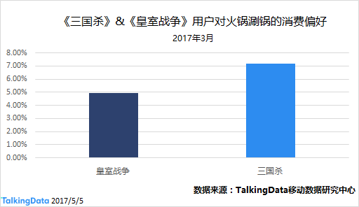 码报:【j2开奖】传统vs综合—浅谈卡牌游戏成长之路