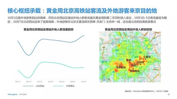 码报:【j2开奖】崔晓波：智能数据驱动下的城市规划演进