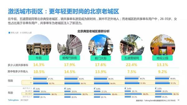 码报:【j2开奖】崔晓波：智能数据驱动下的城市规划演进