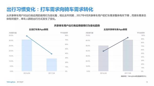 码报:【j2开奖】崔晓波：智能数据驱动下的城市规划演进