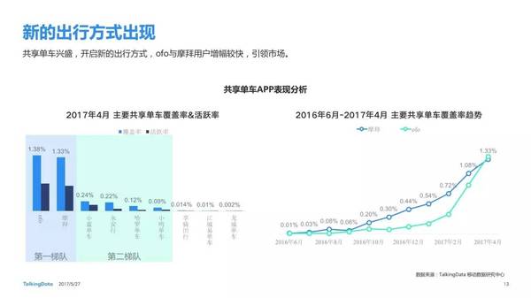 码报:【j2开奖】崔晓波：智能数据驱动下的城市规划演进