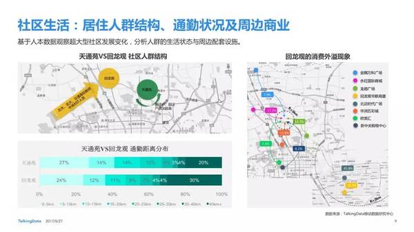 码报:【j2开奖】崔晓波：智能数据驱动下的城市规划演进