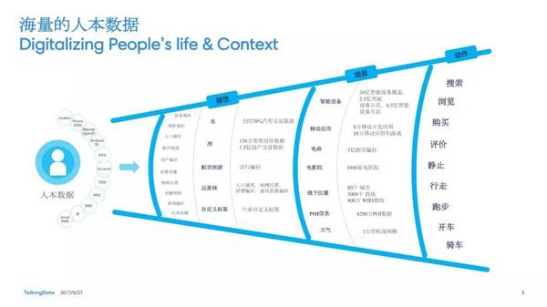 码报:【j2开奖】崔晓波：智能数据驱动下的城市规划演进