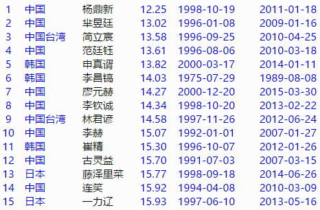 报码:【组图】他哭起来，好像大圣啊