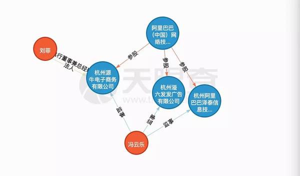 【j2开奖】「淘宝心选」上线第一天，销量2评论0，但要跟网易严选抢生意