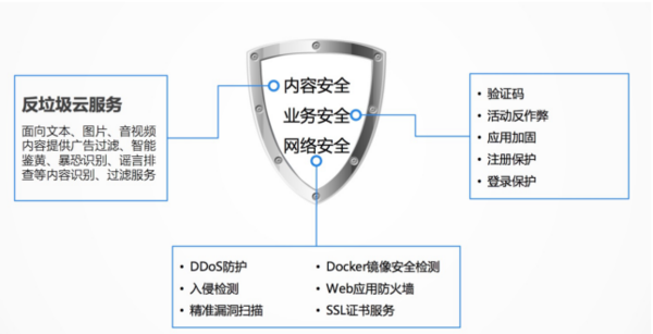 【j2开奖】网易当选CNCERT网络安全应急服务支撑单位