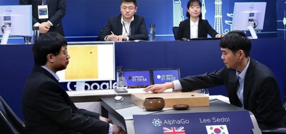 码报:【j2开奖】执意挑战人类AlphaGo代表的人工智能在布怎样的局