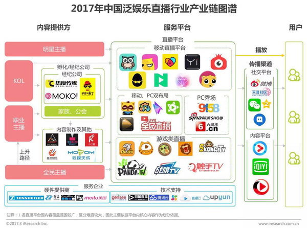 码报:【j2开奖】关闭10家平台、监管3万主播，直播行业迎来改革期