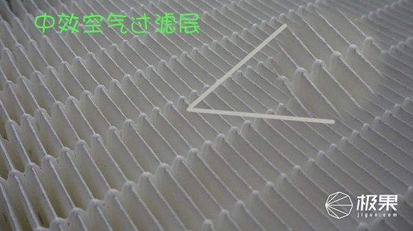 报码:【j2开奖】塔式高效空净风速风量超强，352 X83空气净化器 | 视频