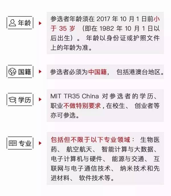 码报:【j2开奖】首批12名评委重磅发布，MIT TR35中国青年英雄榜评选正式开启