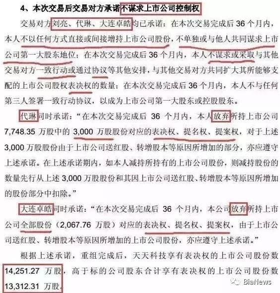 wzatv:【j2开奖】证监会：游久游戏二、三股东“隐婚”，分别罚款30万元