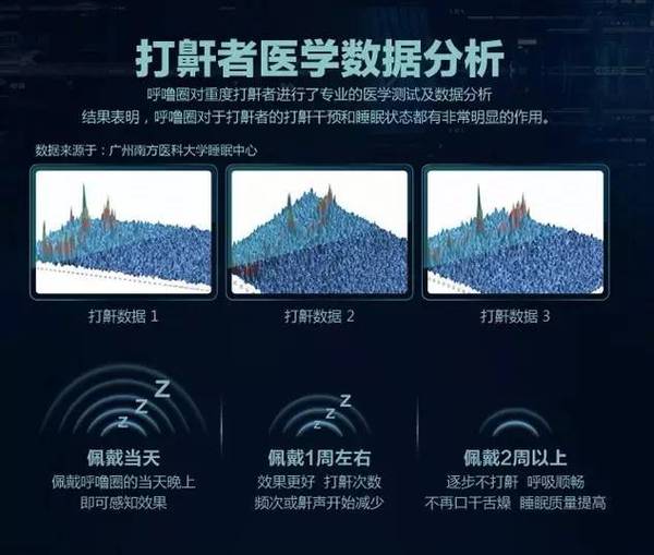 报码:【j2开奖】你的床上生活因为它而饱受折磨，现在有一种方法可以拯救你