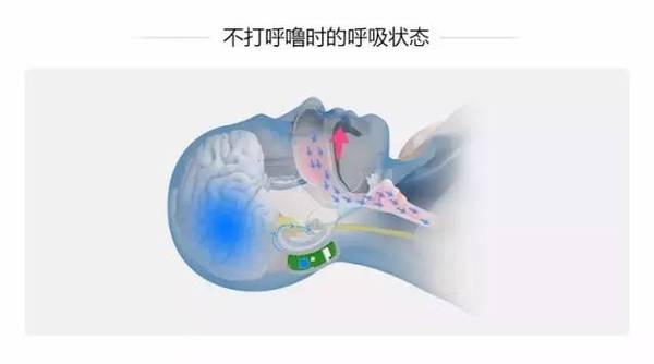 报码:【j2开奖】你的床上生活因为它而饱受折磨，现在有一种方法可以拯救你