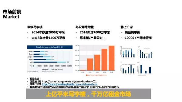 【j2开奖】自由职业者增多，灵活办公将成未来趋势