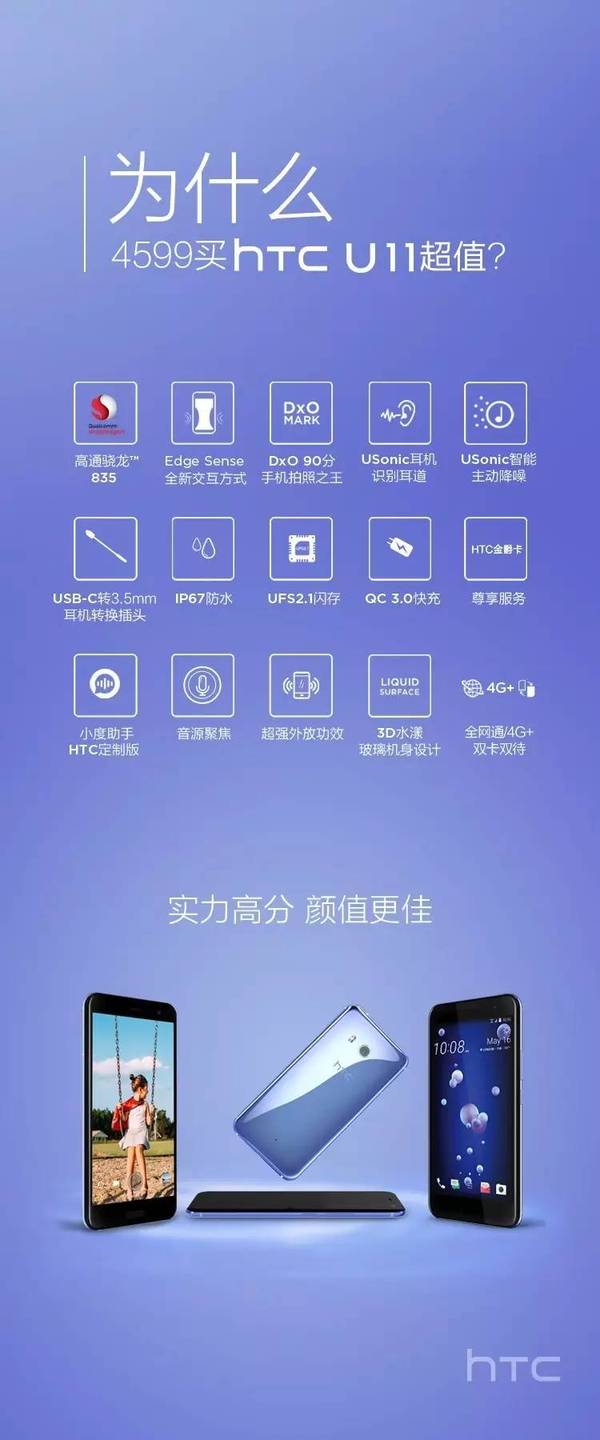 【图】4599值不值？HTC U11这样回答！