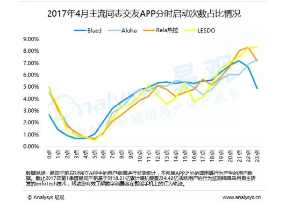 【j2开奖】彩虹经济在中国真的可以做起来吗？