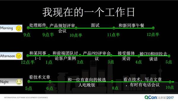 码报:【j2开奖】从大公司到创业公司，技术人转型怎样转变思路与处事之道？