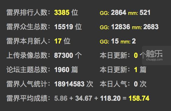 wzatv:【j2开奖】全国第一的扫雷高手，因为一碗关东煮隐退了 | 领客专栏 · Game On